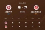 xingkong sports-🏀CUBAL-重庆师大1分险胜成都大学 陈王黎果23分 柯盛益16分