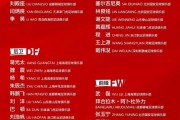 星空平台-新国足主力框架浮现：中后场两归化挑大梁，前场张玉宁韦世豪冲锋